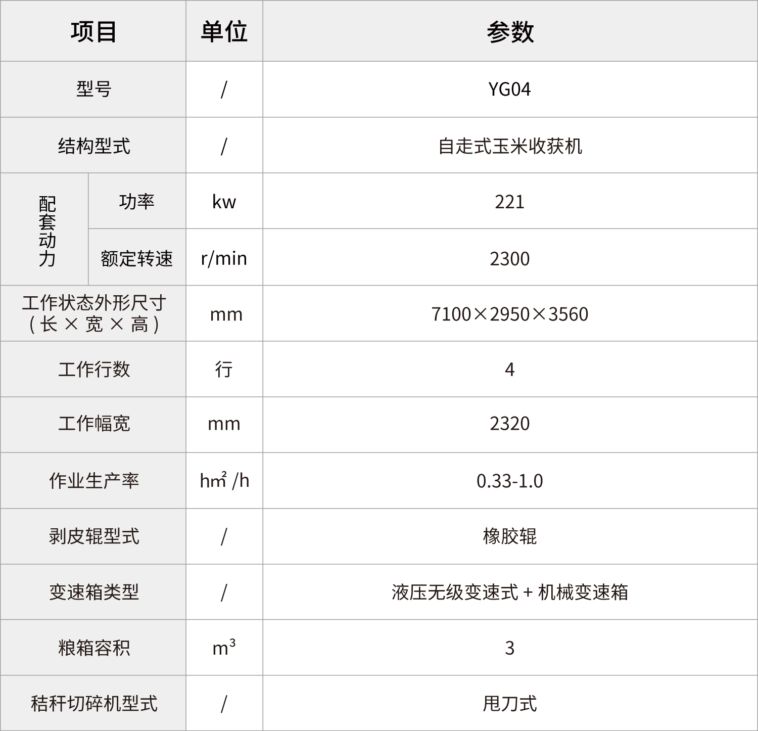 pc img of CF904C自走式玉米收獲機(jī)