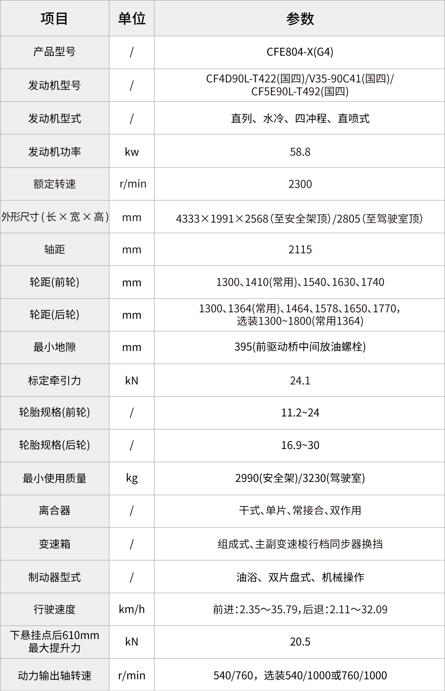 pc img of CFE804-X(G4)